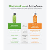 Jumiso Super Soothing Cica & Aloe Facial Serum 5ml / 30ml